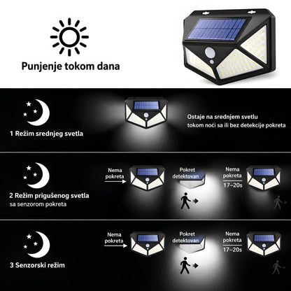 Solarno senzorno svetlo za dvorište